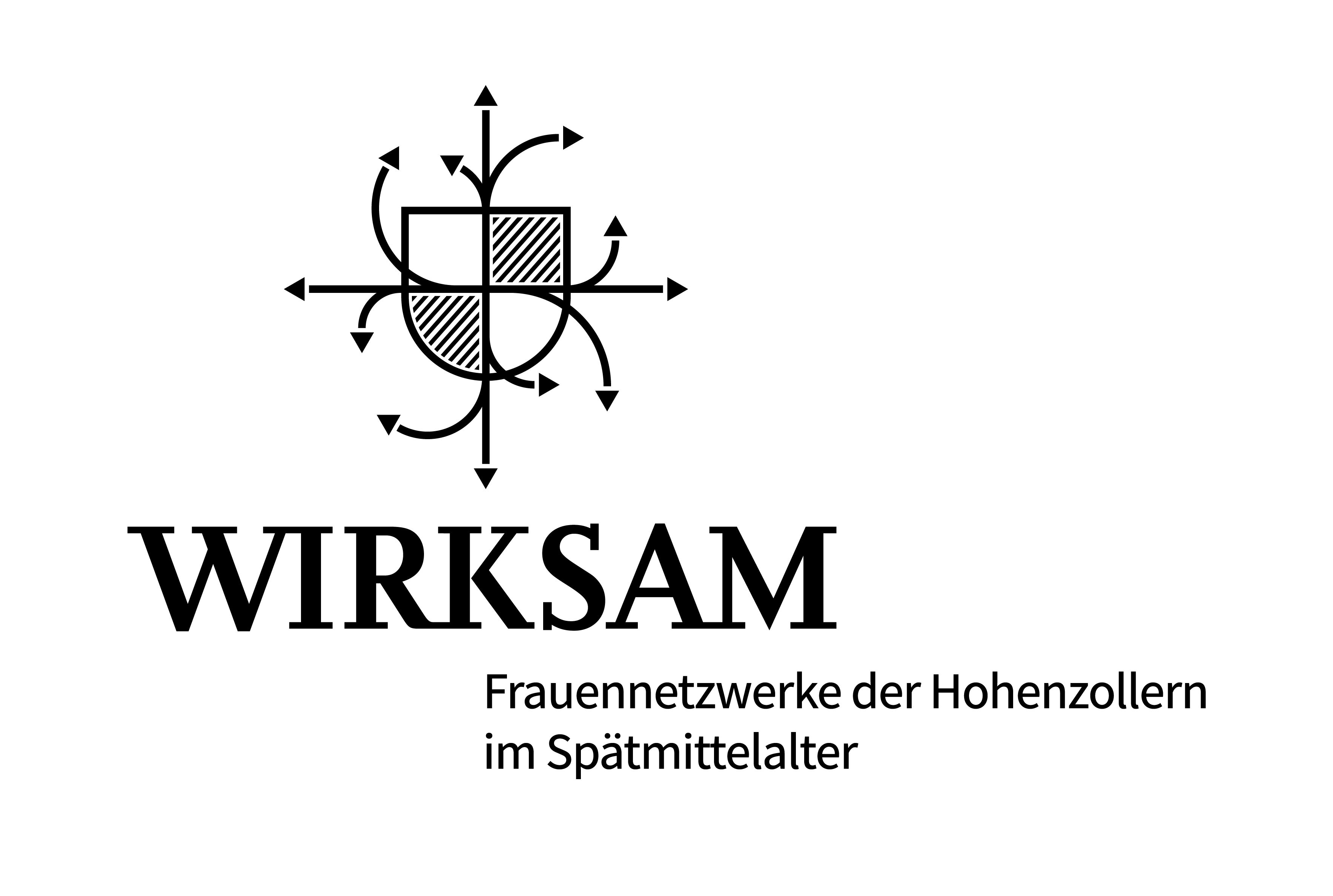 WIRKSAM